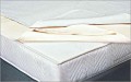 podkład oddychający, nieprzemakający na łóżko